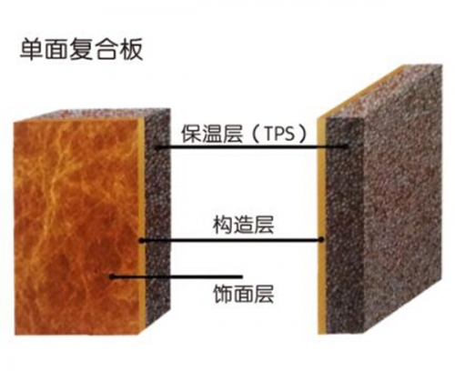 （改性聚苯板）外墻保溫裝飾系統(tǒng)