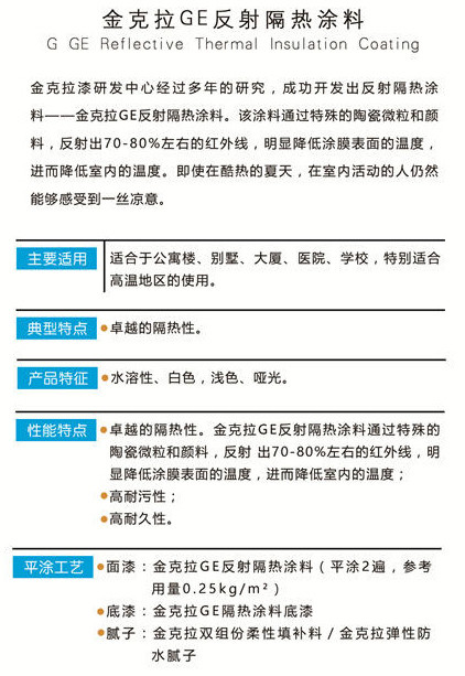 金克拉反射隔熱涂料